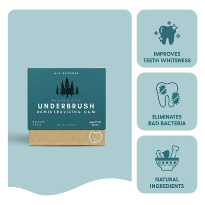 Mastic Mint Remineralizing Gum