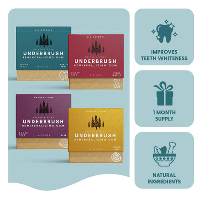 Remineralizing Gum Mega Bundle